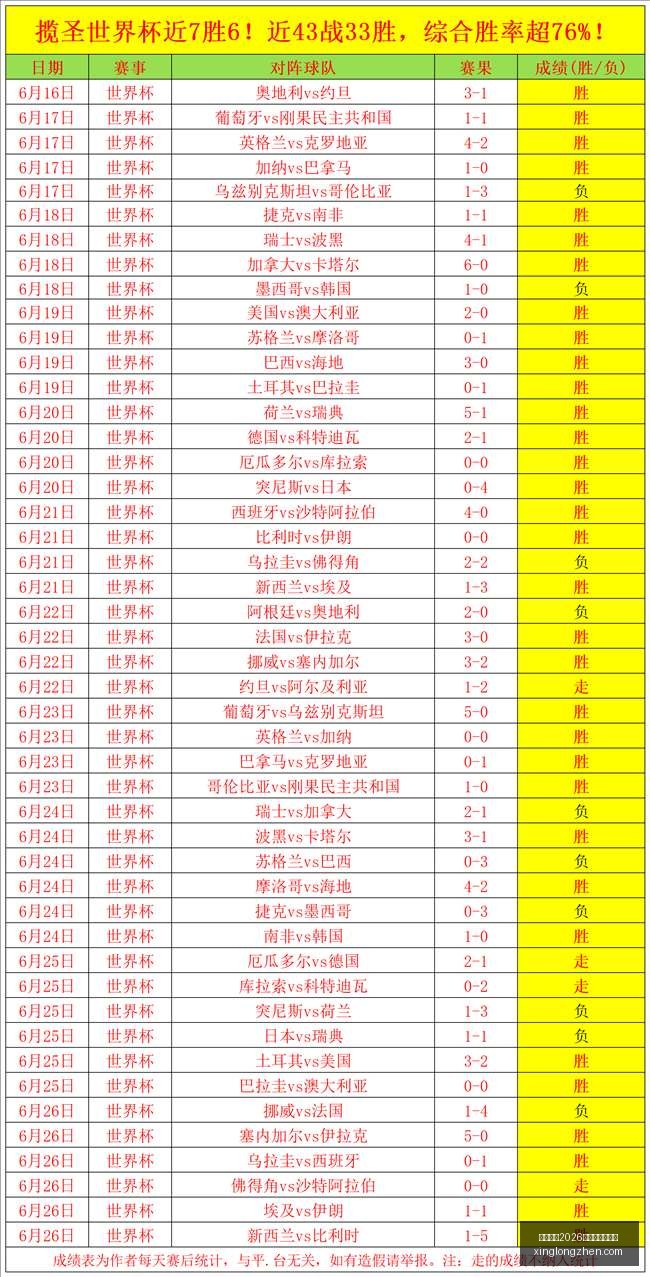 卡尔马主场,得分秘籍,米亚尔比欧,国际足联2026世界杯投注平台,世界杯投注,足球博彩,体育博彩,在线投注,世界杯2026,足彩,体育赛事投注,世界杯赛程,赔率分析