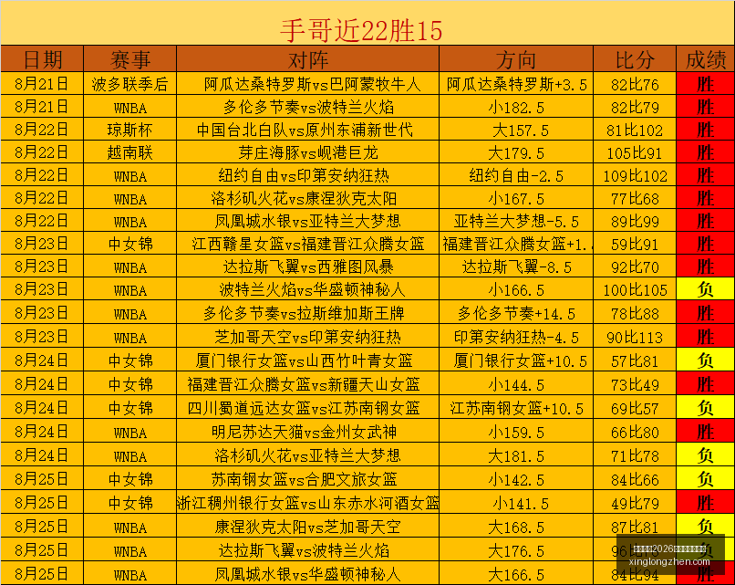 科隆展独家,报道,国产游戏抢,国际足联2026世界杯投注平台,世界杯投注,足球博彩,体育博彩,在线投注,世界杯2026,足彩,体育赛事投注,世界杯赛程,赔率分析