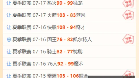 阿甲胜率高达70，一，国际足联2026世界杯投注平台，队困境与实力下滑真相