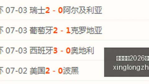 第7天战绩解析赔率分析：连胜17，矛盾真相大